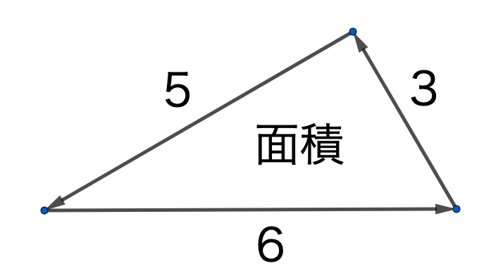 三角形の面積公式 ヘロンの公式 例題 証明 3辺から面積を求める 数学メモランダム 三角形の面積公式 ヘロンの公式 例題 証明 3辺から面積を求める 数学メモランダム